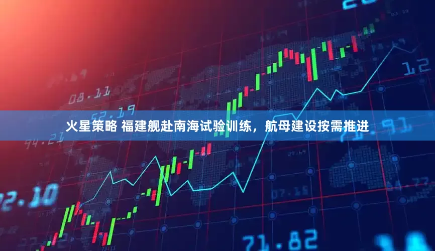 火星策略 福建舰赴南海试验训练，航母建设按需推进